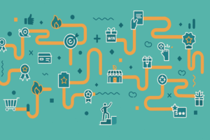 Customer Journey - klantcontact